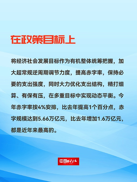 辉煌配资 蓝佛安：实施更加积极的财政政策要把握好几个方面的工作要求